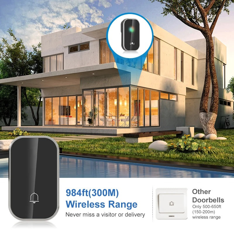 Wireless Smart Doorbell – 36 Ringtones, 300M Long Range, Battery-Free Outdoor Door Chime Kit with IP44 Waterproof